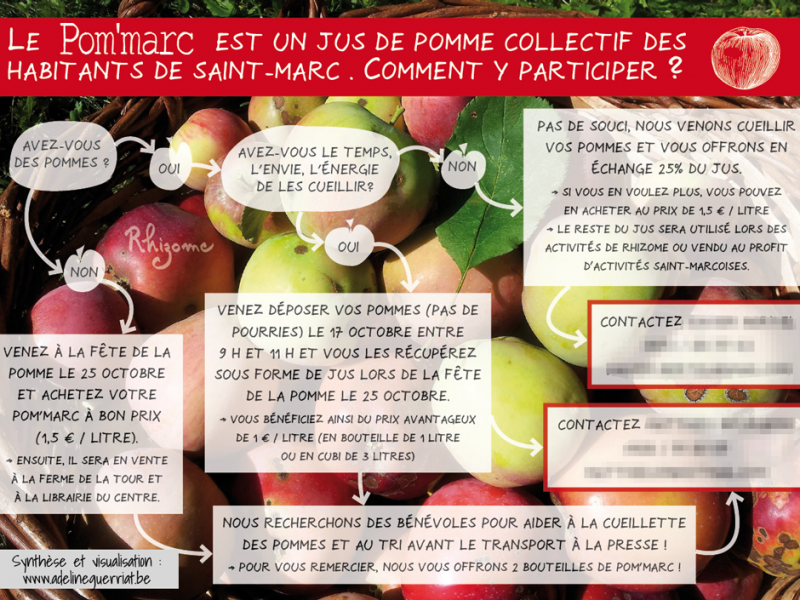 adelineguerriat_pommes