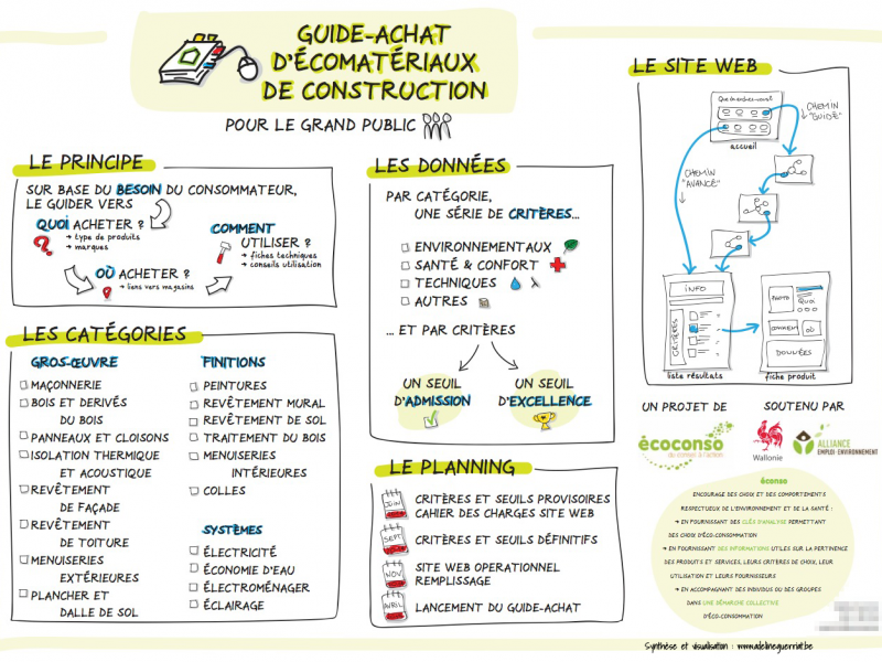 adelineguerriat_suivezleguide.be