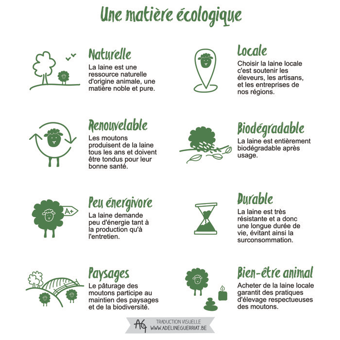 adeline_guerriat_laines_4